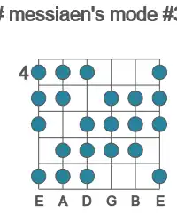 Guitar scale for F# messiaen's mode #3 in position 4